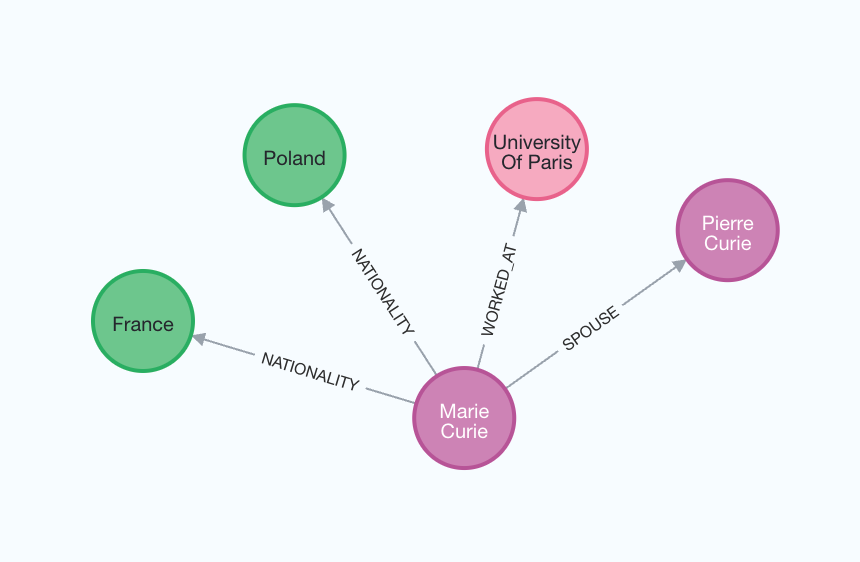 graph_construction2.png